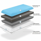 Almohada Adapta 3.0 Lohe D'Lushe: Sistema de Confort Personalizado
