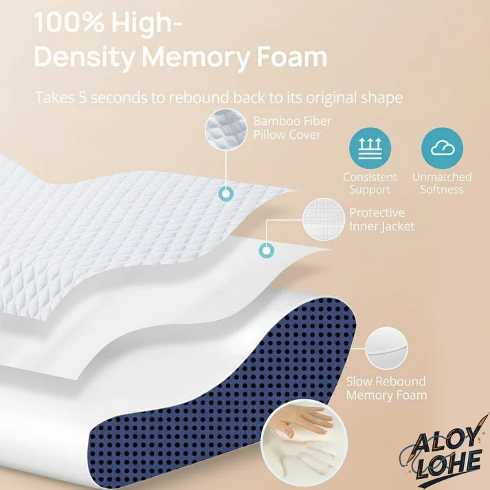 Almohada Viscoelástica ErgoWave Aloy Lohe: Diseño Ergonómico y Confort Cervical