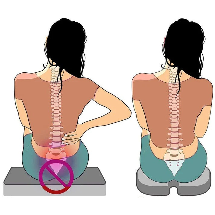 Cojín de Asiento Ergonómico Viscoelástico: Confort Avanzado para el Día a Día